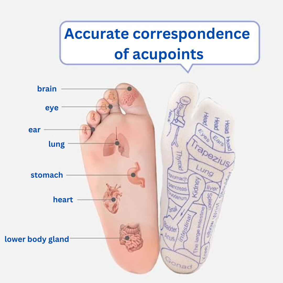 Acupressure Reflexology Socks With Massage Stick